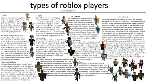 Image result for All Types of Roblox Players