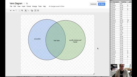 Image result for How to Draw a Venn Diagram in Google Docs
