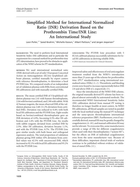 International Normalized Ratio INR に対する画像結果