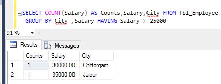 Image result for Group by Using Having Clause in SQL