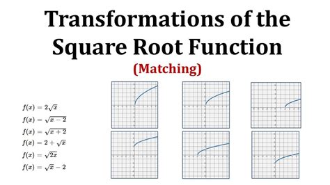 Quadratic Function Root Graph-এর ছবি ফলাফল