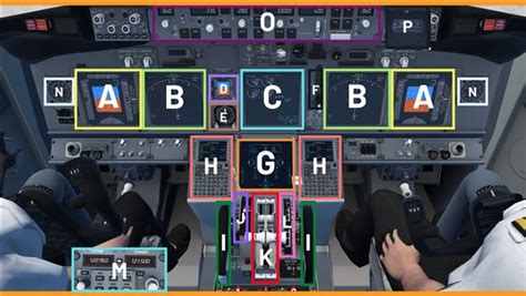 Image result for 737 Instrument-Panel Tutorial