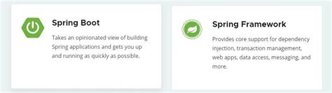 Image result for Spring Boot 概念