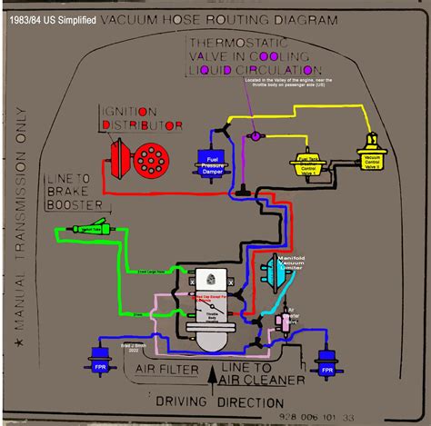 Toradh íomhá ar Routing Diagram