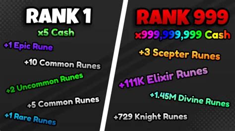 Image result for Codes Image for Roblox Game