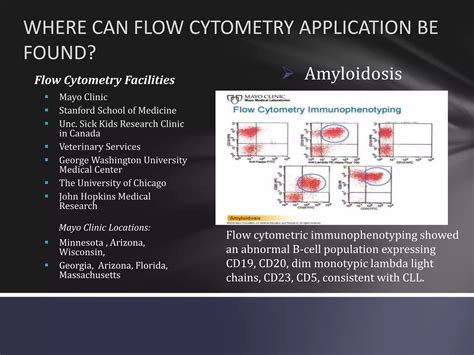 Flow Cytometry Tutorial కోసం చిత్ర ఫలితం