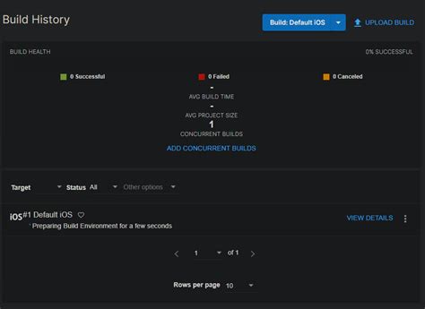 Image result for Build Project Unity