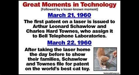 Bildergebnis für Laser Patented