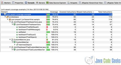 Toradh íomhá ar JUnit Code Coverage Eclipse