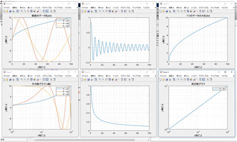 Afbeeldingsresultaten voor MATLAB Plot サイズ