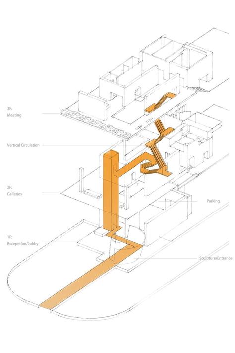 Diagram Hospital Architecture Circulation に対する画像結果