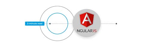 Image result for What Is AngularJS Used For