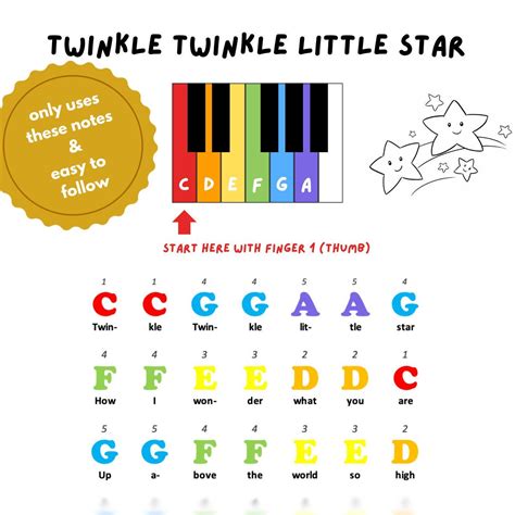 Image result for Twinkle Dy
