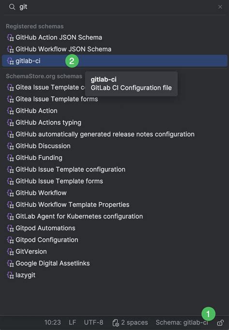 Toradh íomhá ar GitLab CI Cheat Sheet