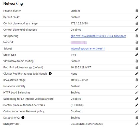 Gke Composer के लिए छवि परिणाम