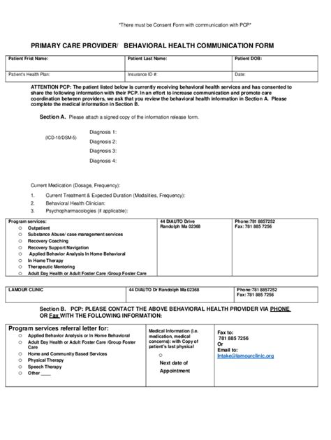 Image result for Psar Behavioral Form