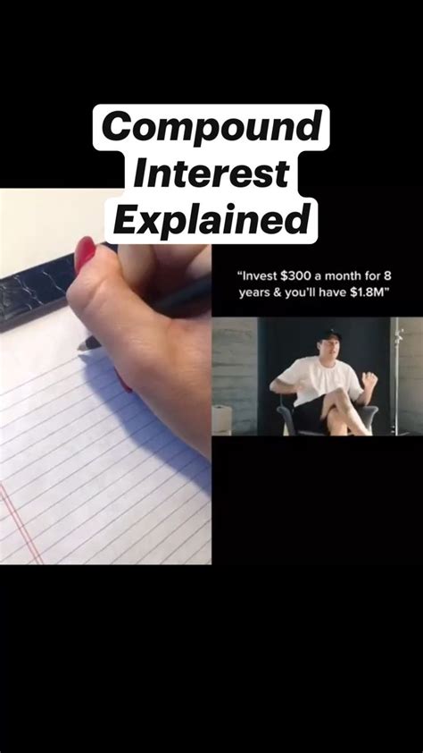 Image result for Compound Interest Explained Simply