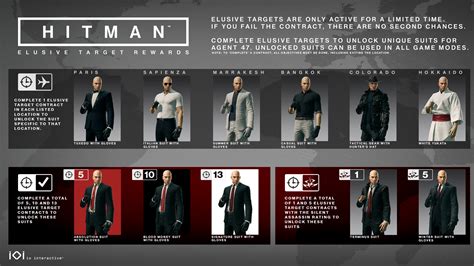 Image result for Hitman 3 Targets