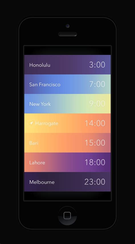 Image result for Web Design Android/iOS Desktop App
