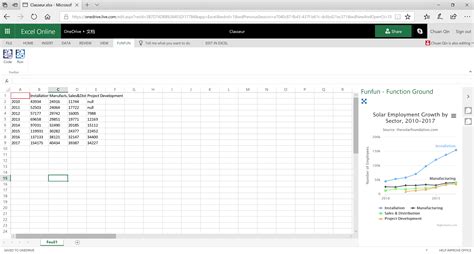 Image result for Excel Web Chart