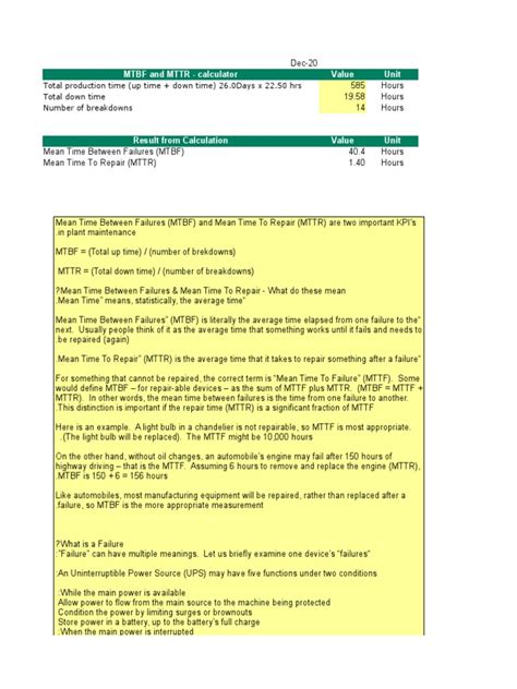 Image result for Mttr Mtbf