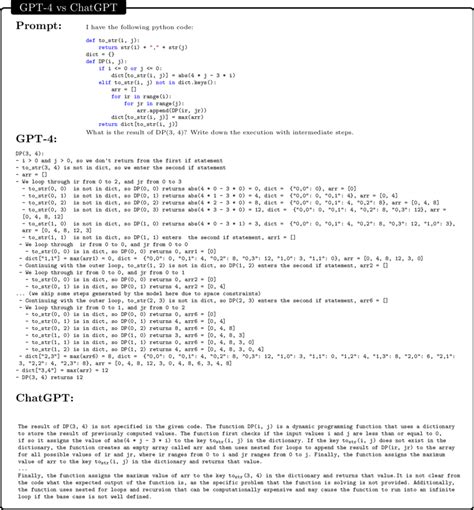 Image result for Python GPT Code Example