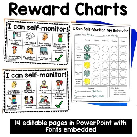 Image result for Self Monitoring Behavioral Checklist