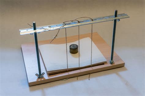 Image result for Bookbinding Sewing Frame Plans