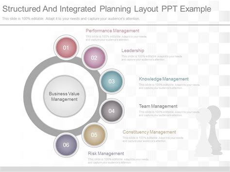 Image result for Structured Planning