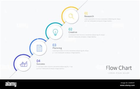 Image result for Flowchart Infographic Templates