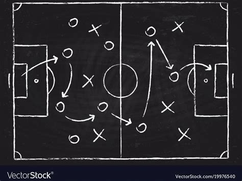 Image result for Game Design Project Layout