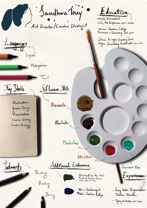 Creatieve CV に対する画像結果