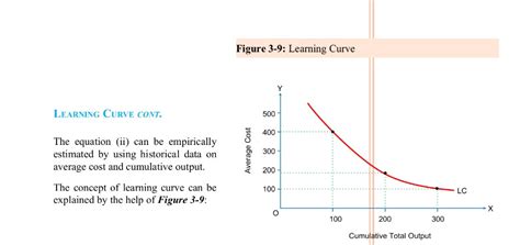 Toradh íomhá ar Java Learning Curve