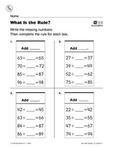 Image result for What's My Rule Worksheet