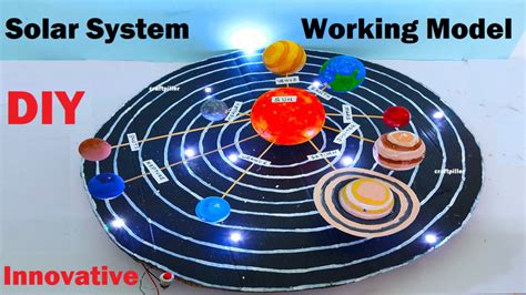 Toradh íomhá ar How to Make a Solar System Model 3D