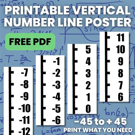 Image result for Vertical Number Line