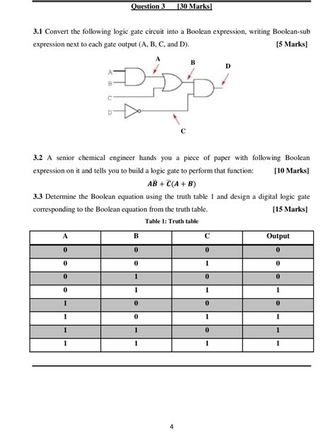 Or Gate Boolean Expression Using Single Perceptron に対する画像結果