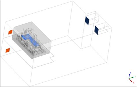 Image result for MATLAB CFD 3D