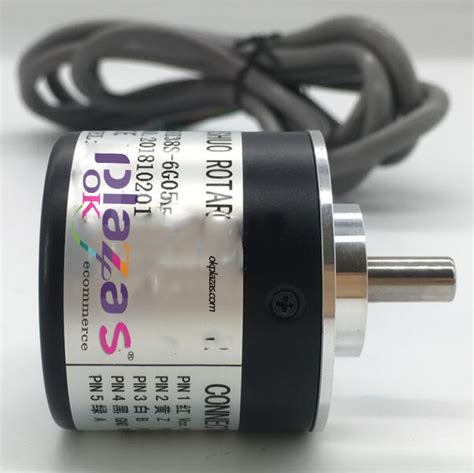 Image result for plc Encoder Interface