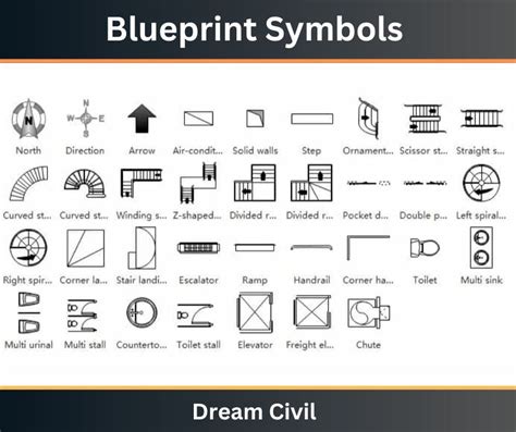 Afbeeldingsresultaten voor 3D Blueprint Symbols Icon