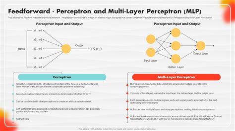 Toradh íomhá ar Gnn vs Perceptron Learning