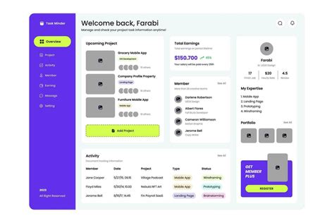 Toradh íomhá ar API Management UI