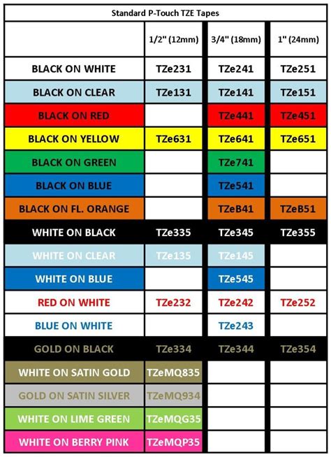Image result for Tze Label Tape