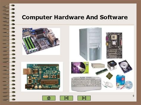 Image result for Computer Hardware and Software