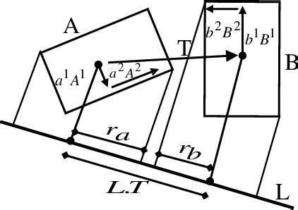 Robotic Arm Collision Detection に対する画像結果