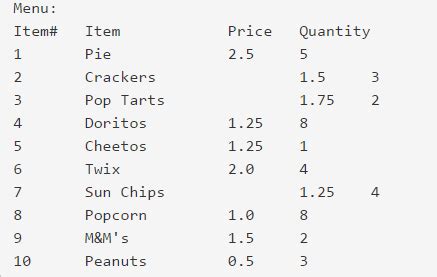 Image result for Formatting Table Java Print F