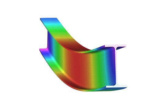 Finite-Element Anass に対する画像結果
