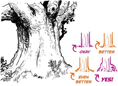 Toradh íomhá ar How to Draw a Tree Diagram