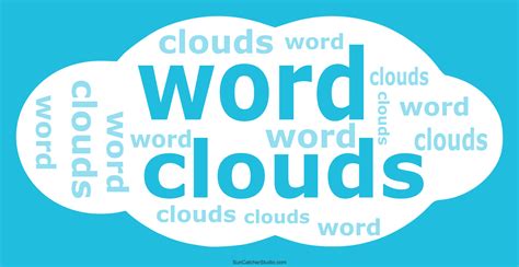 Frameworks Word Cloud に対する画像結果