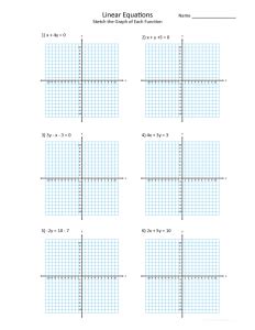 Image result for Graphing Linear Functions Worksheet Algebra 1